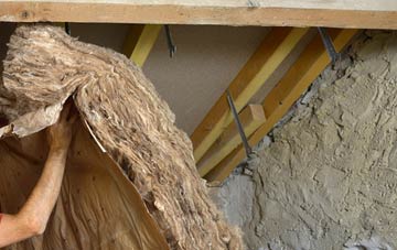Portinnisherrich pitched roof insulation costs